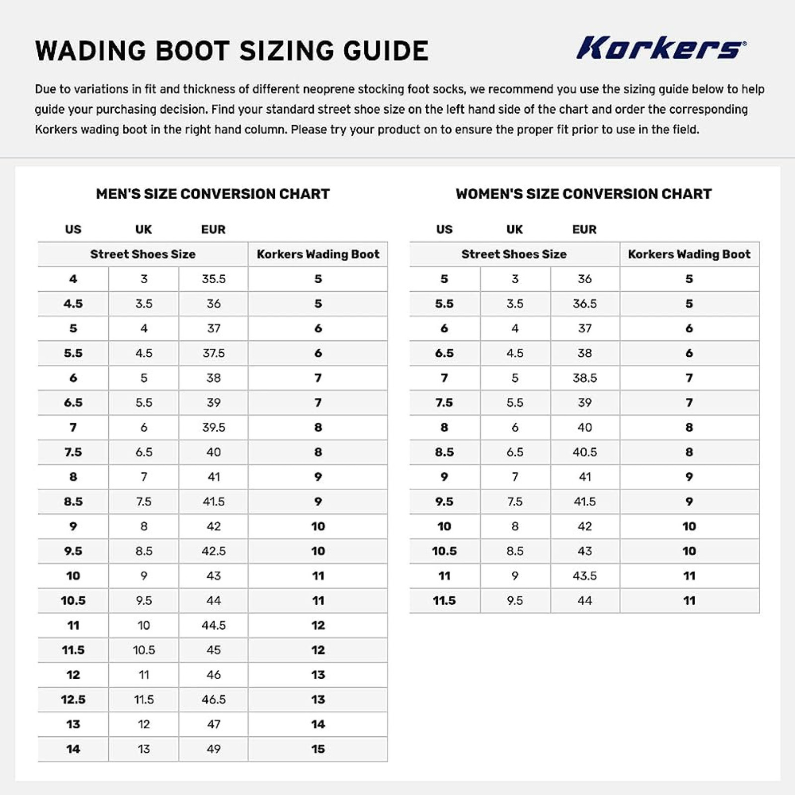 KORKERS Greenback Wading Boots Felt Sole Only Men’s Size 13