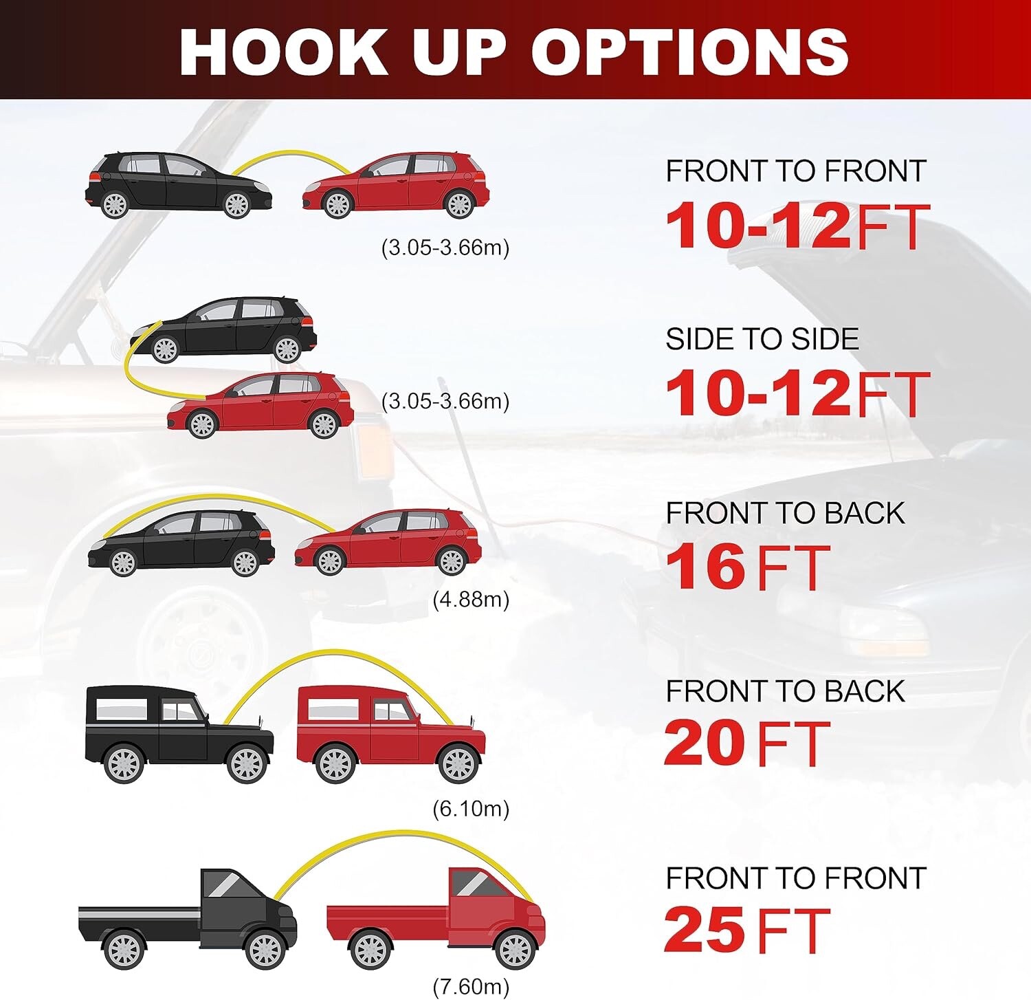 AWELTEC 8 Gauge Jumper Cables 12Ft | UL-Listed Heavy Duty Booster with Carry Bag