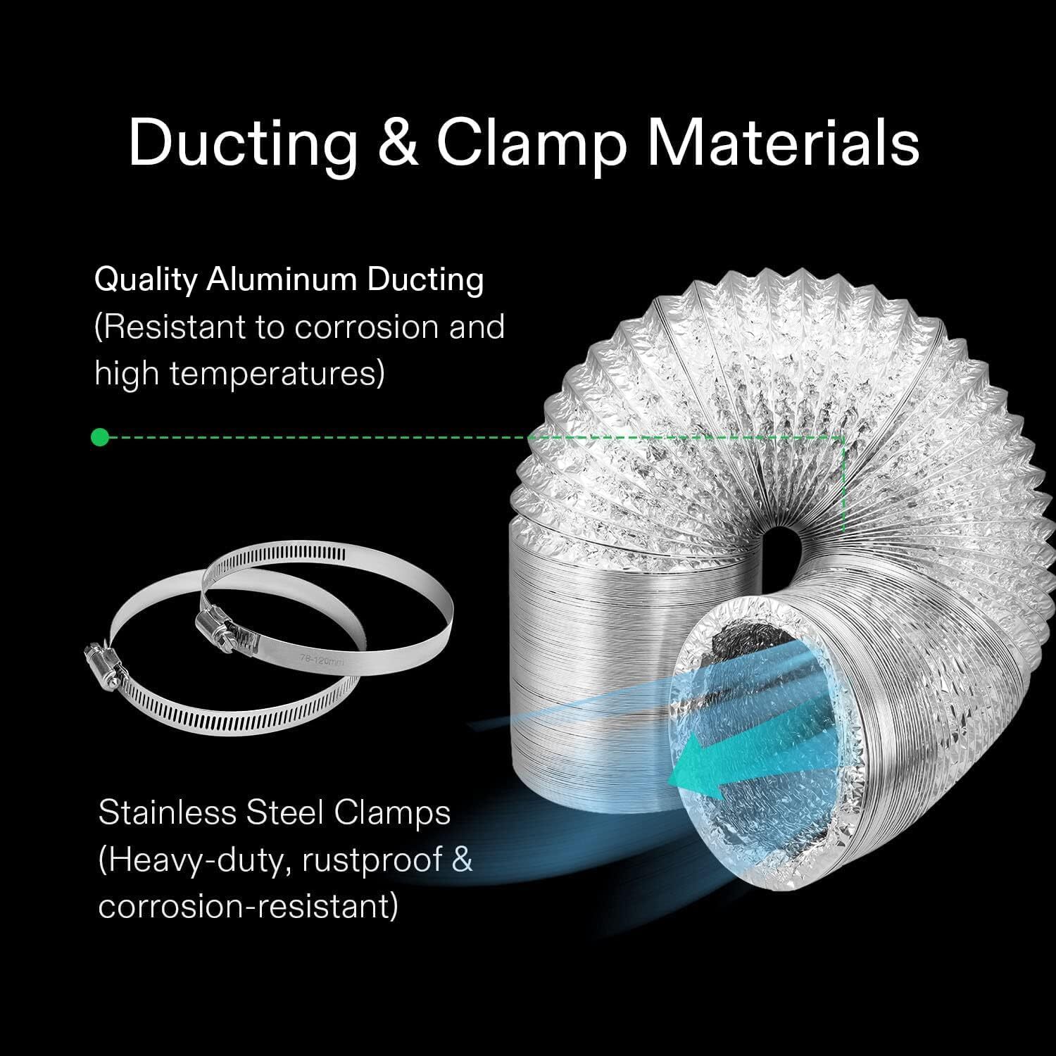 Vivosun 2x2 3x3 4x4 Complete Grow Tent Kits w/ LED Grow Light Ventilation System