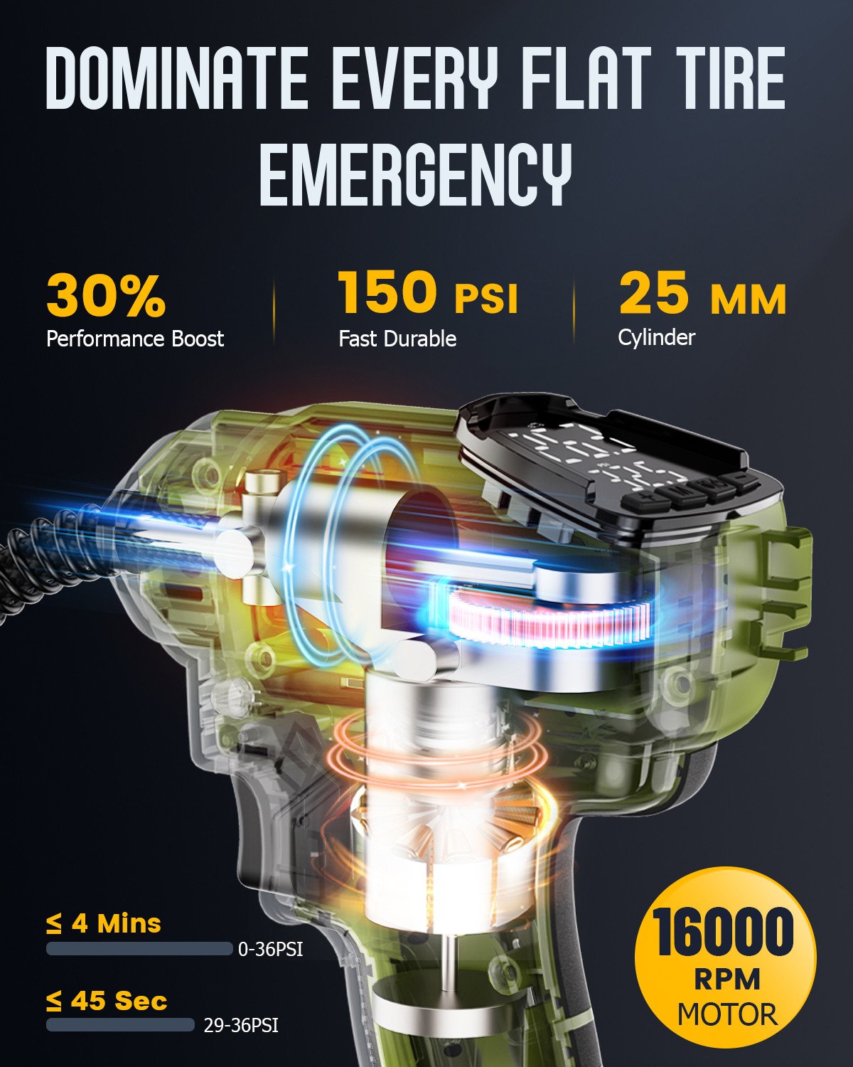 150PSI Cordless Tire Inflator Portable Air Compressor Car Air Tire Pump +Battery