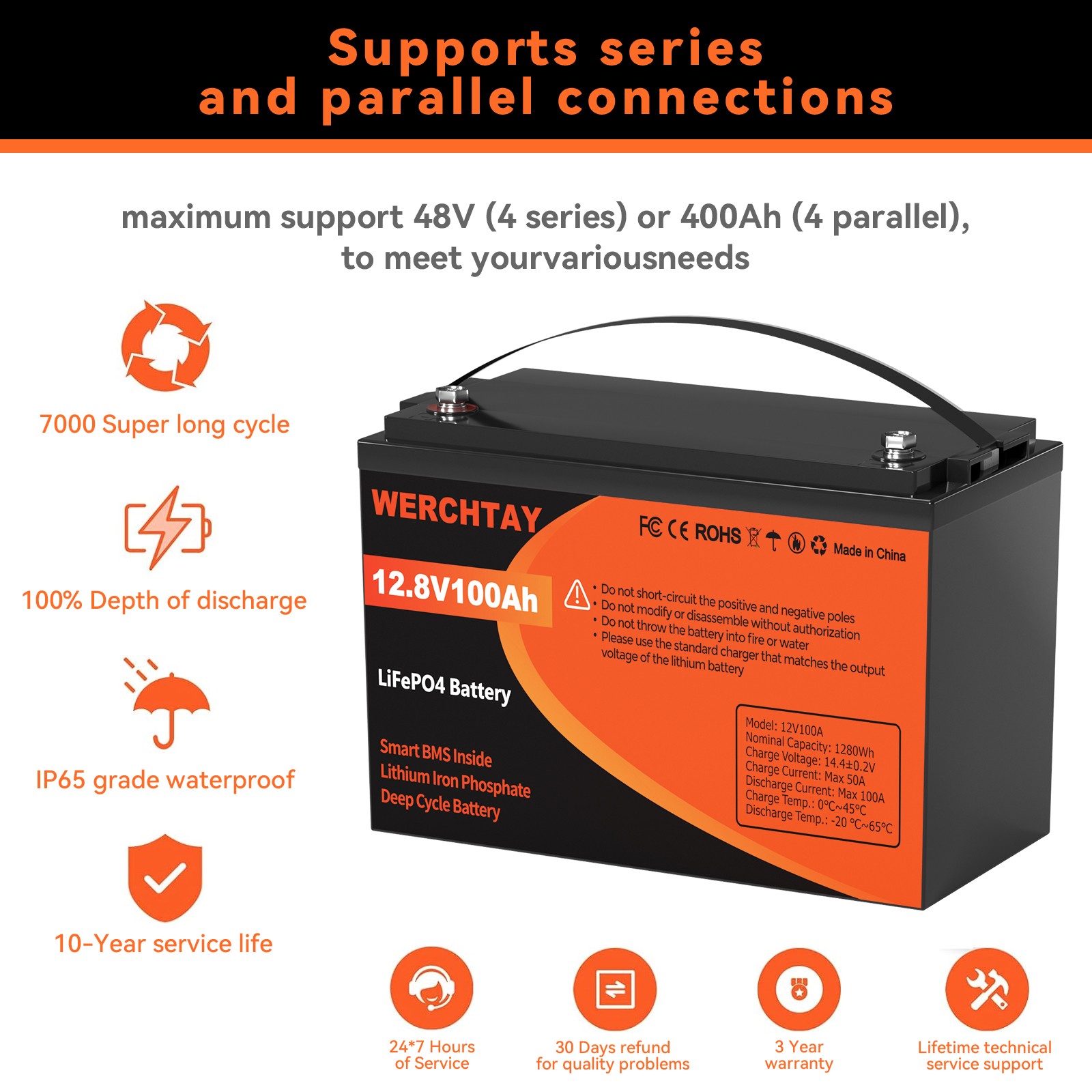 12V 100Ah LiFePO4 Lithium Battery 15000+ Deep Cycle For RV Marine Solar Off-grid