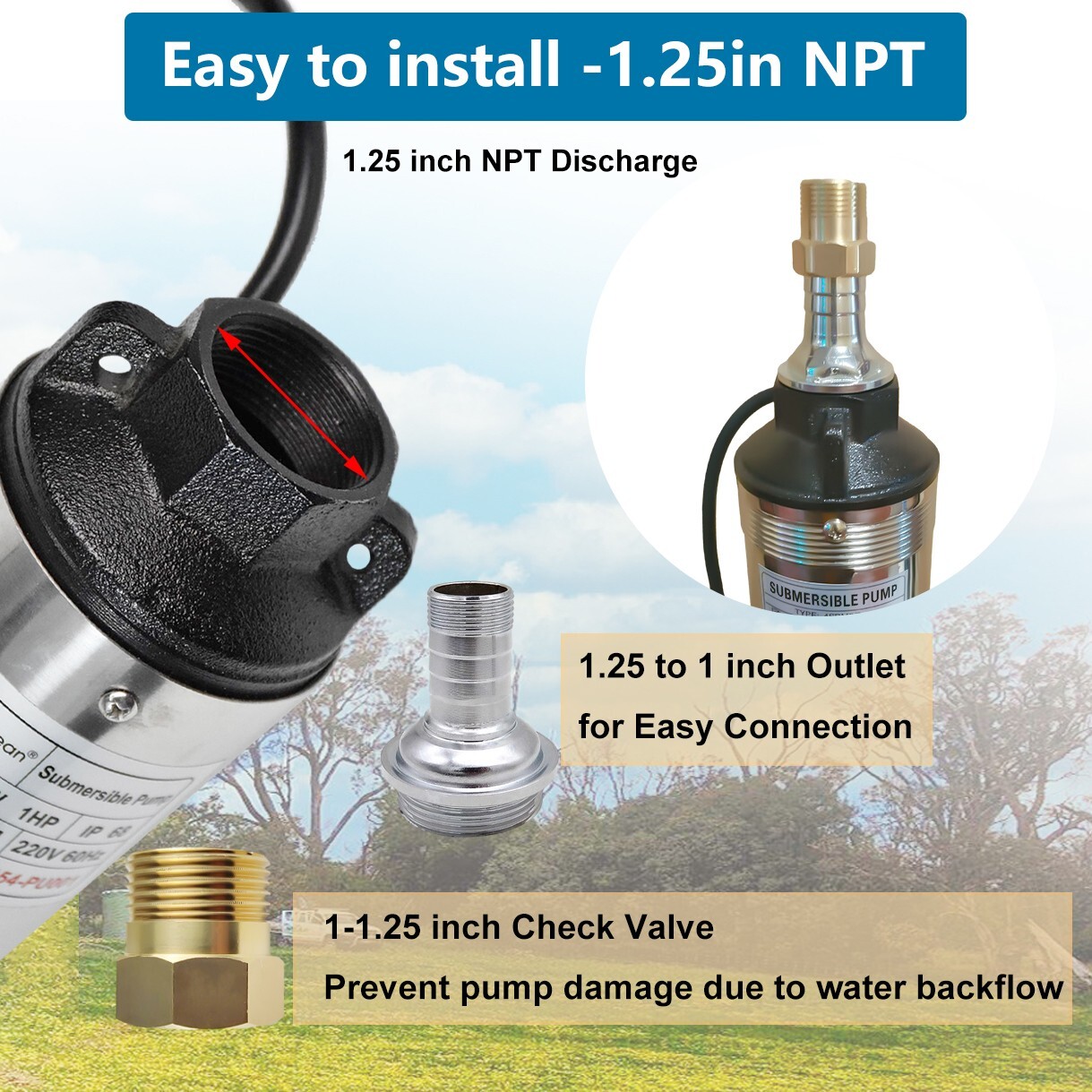 4" Deep Well Submersible Pump, 1/2HP, 110V, 60 Hz, 28GPM, 150 Ft Max,1 1/4in NPT