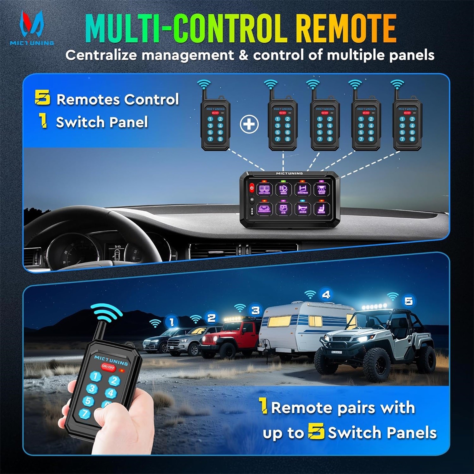 Wireless RGB 8 Gang Switch Panel ON-OFF Circuit Remote Control Relay System Kit