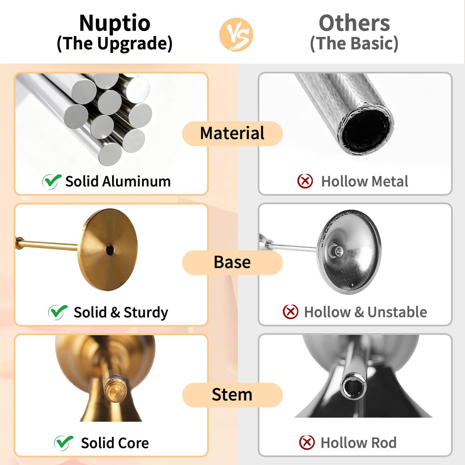 2 Sets(6 Pcs) Brass Gold Metal Taper Candle Holders 2 sets (6 pcs),