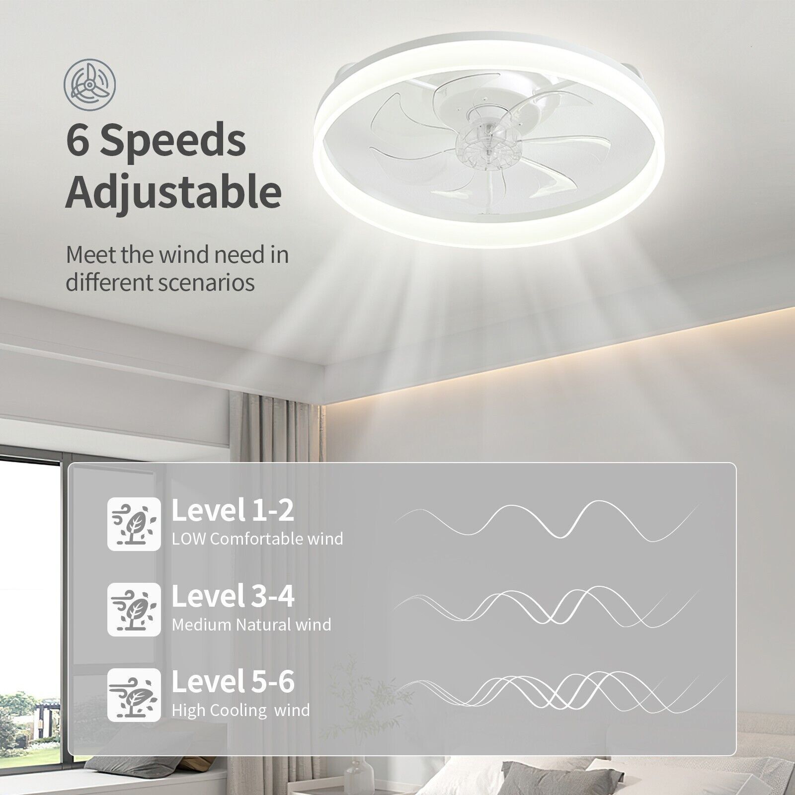 20" Modern Fan Lights Flush Mount LED Ceiling Light kit With Remote APP Control