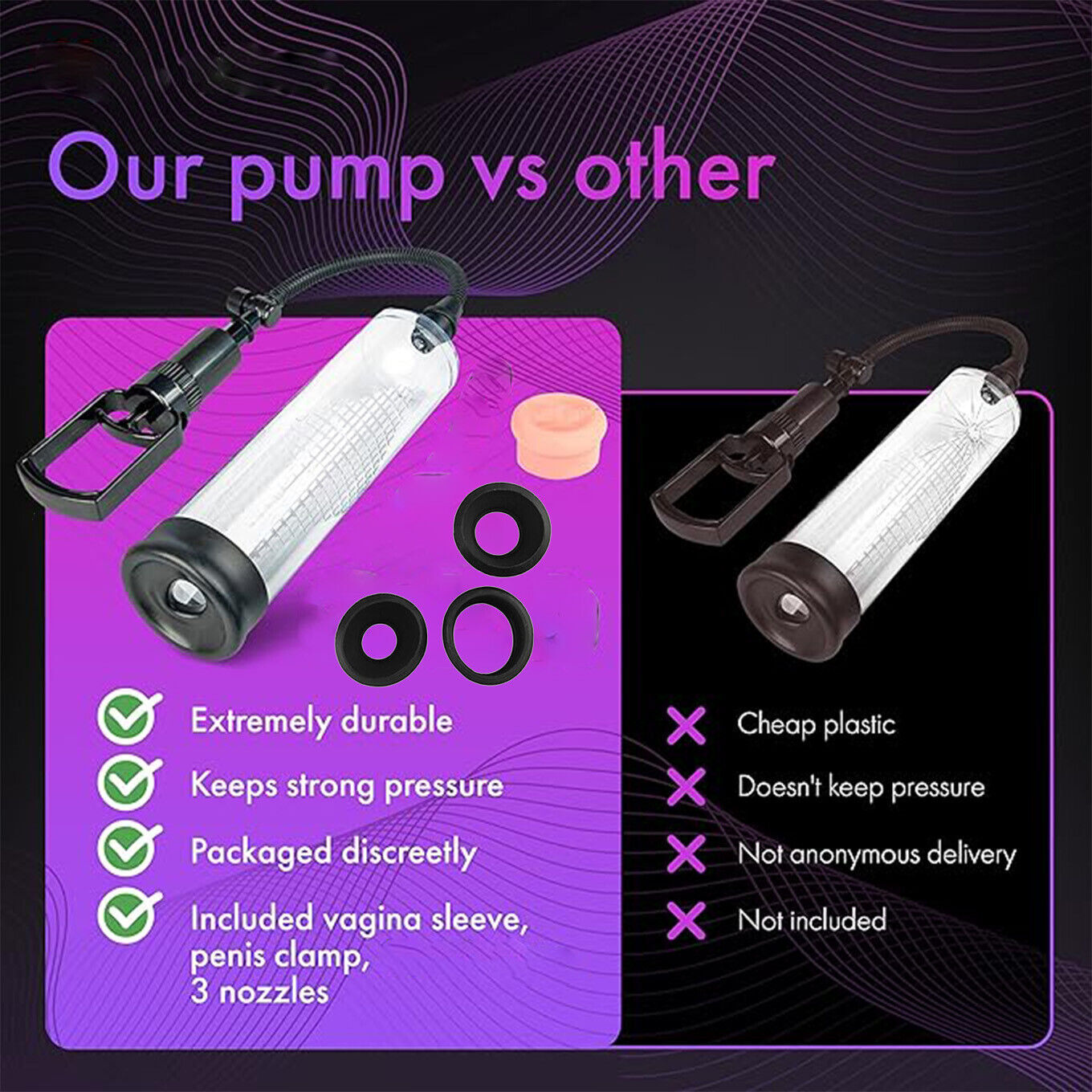 Vacuum Penis Pump for Male ED Enhancement Erectile Enlargement Penis Enlarger BG
