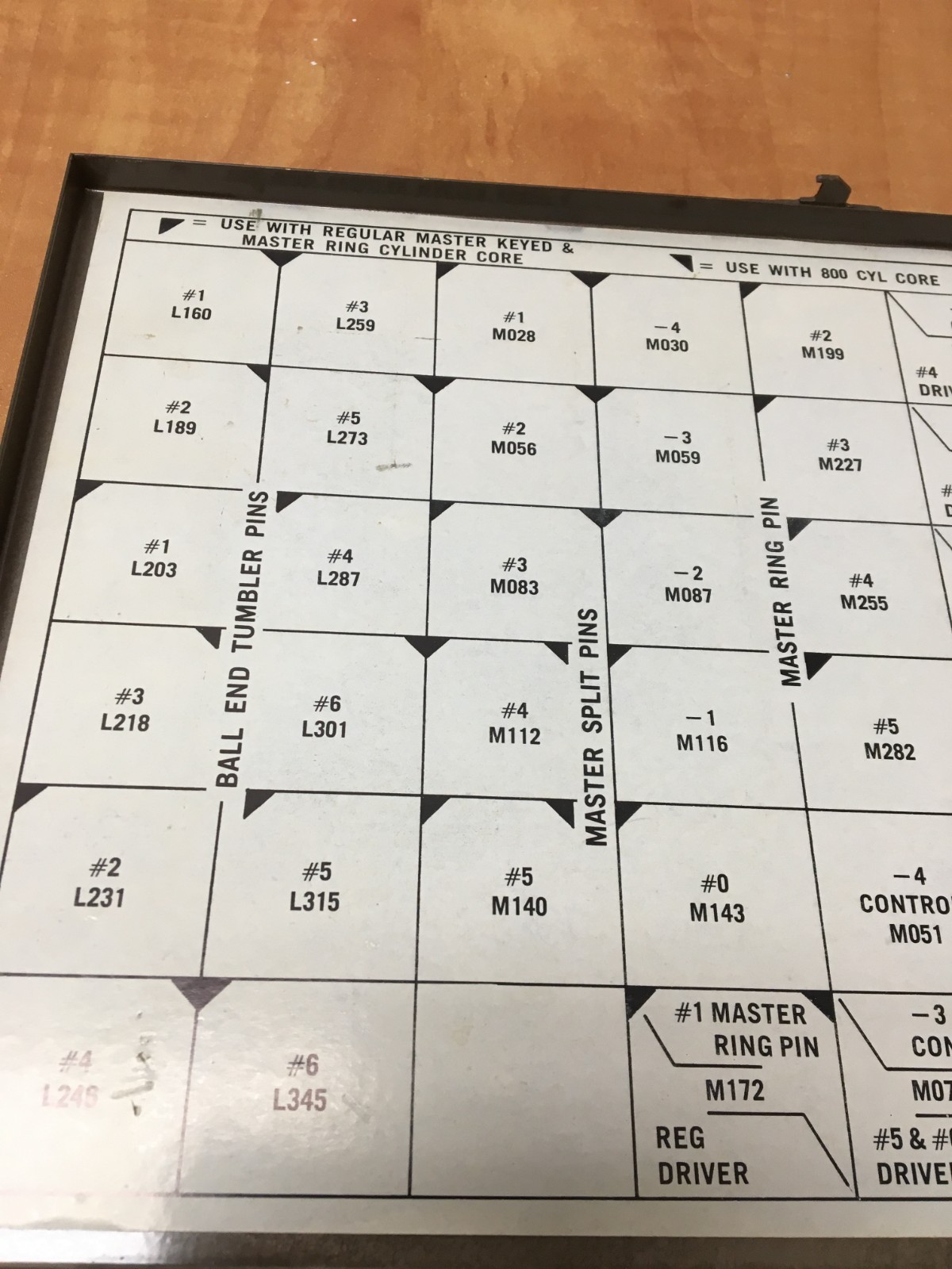 Russwin Keying Kit R-2 System 70 for 800 Cylinder Core Pt. 411f38
