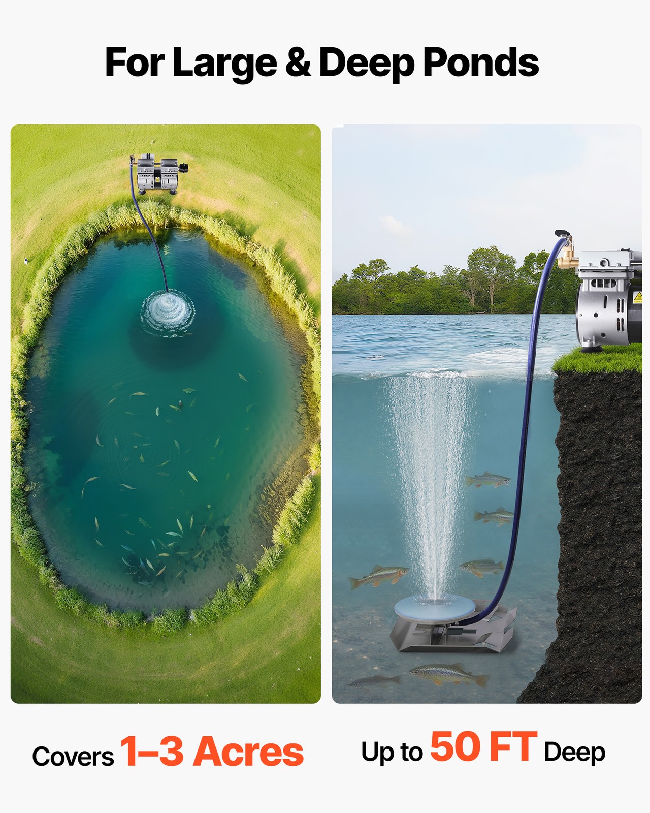 VEVOR Pond Aerator Lake Pond Aeration Kit 3/4 HP 550W 5.2CFM for Up to 3 Acre