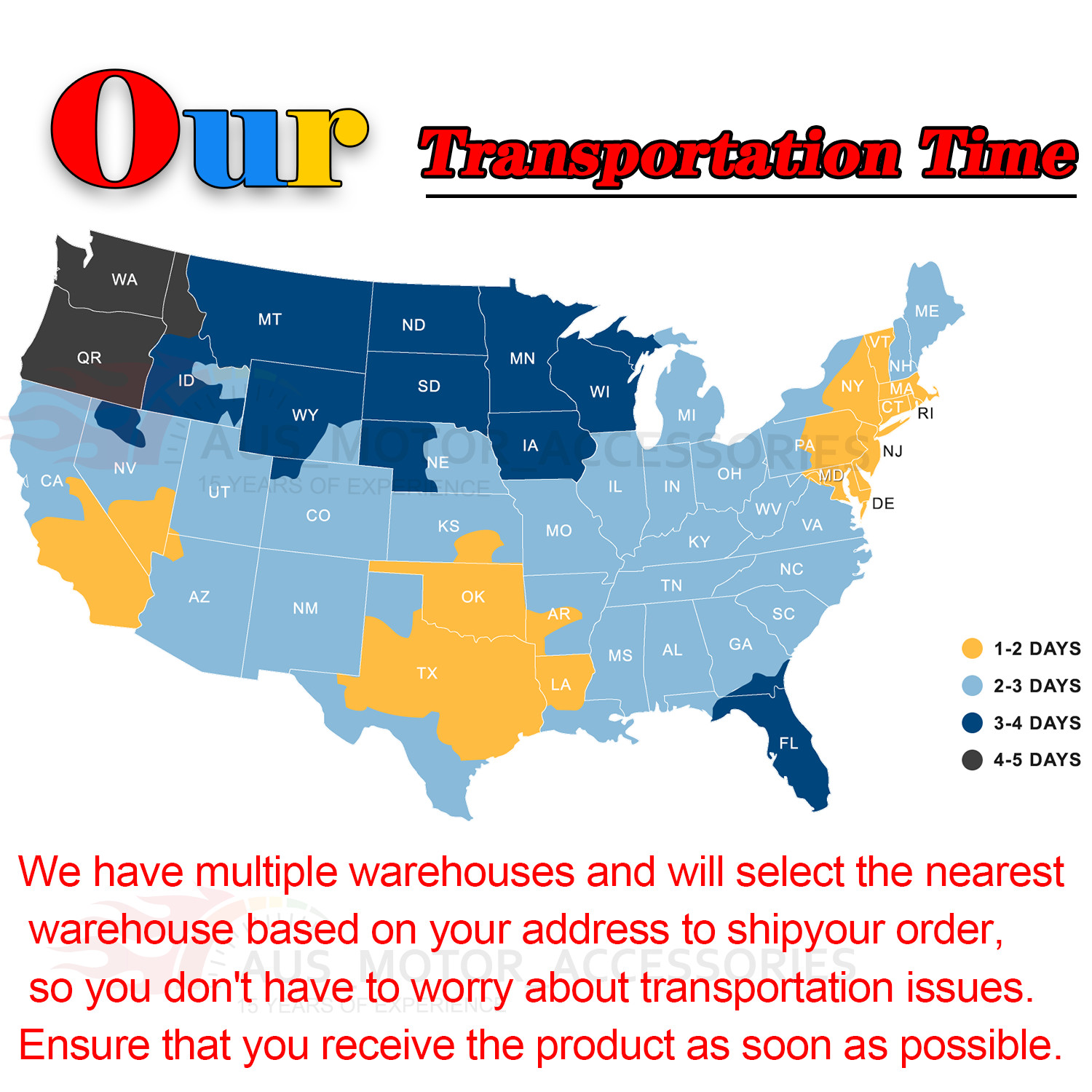 Aluminum Radiator For Lincoln Welder 200 250 AMP SA200 G1087 H19491 & G10877198