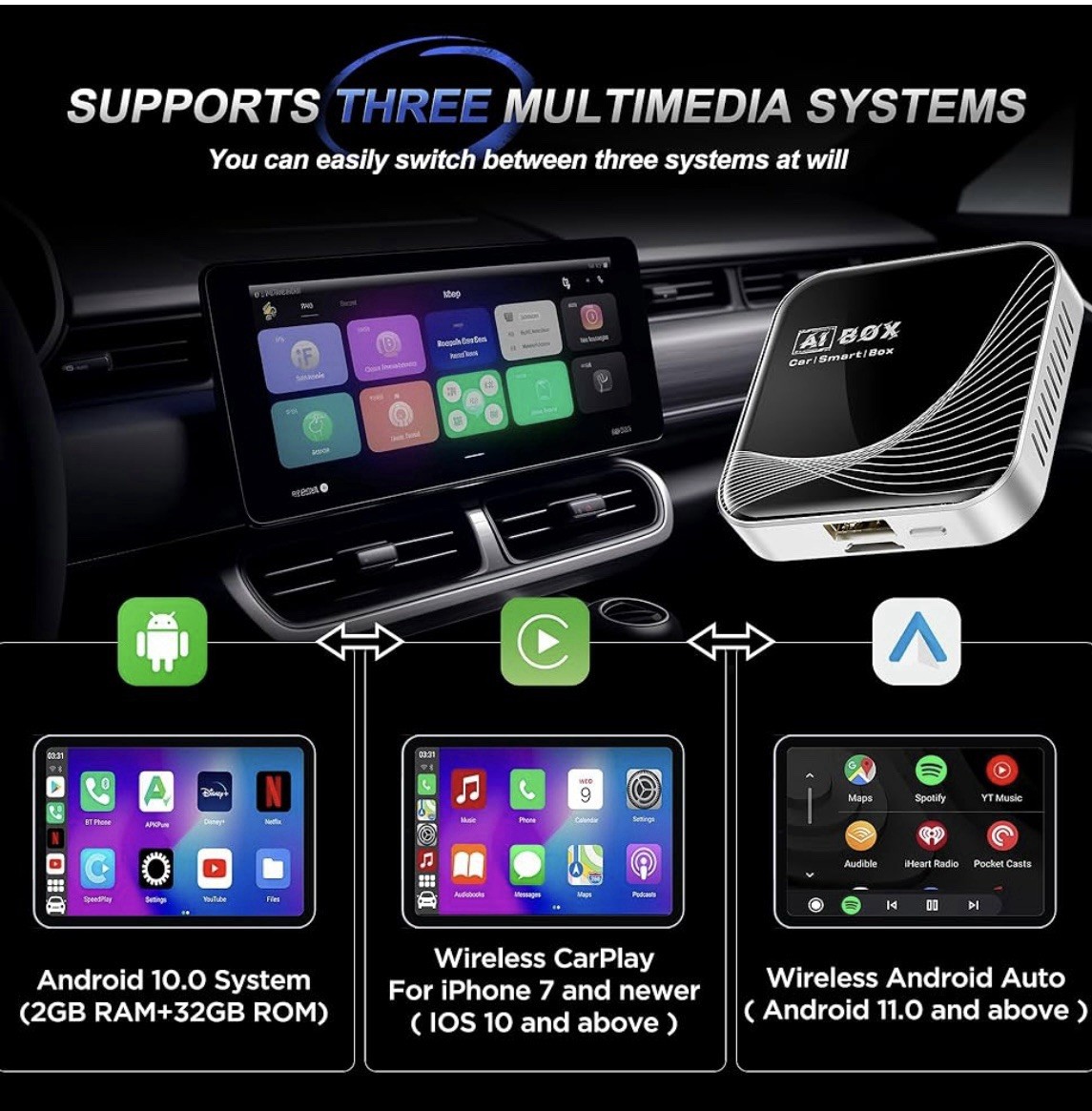 3-in-1 Wireless CarPlay Adapter & Android Auto Wireless Adapter, Plug & Play