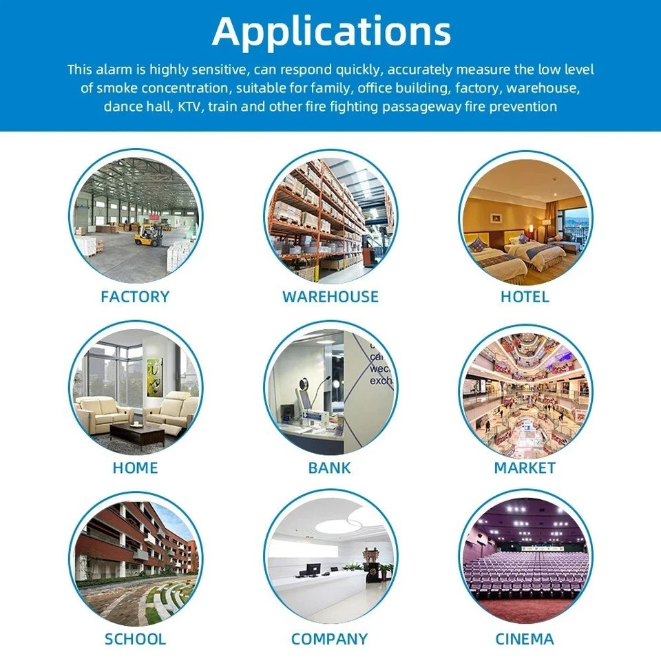 Smoke Detector, Carbon Monoxide Detectors, 2 in 1 CO & Smoke Alarm，Smoke Co