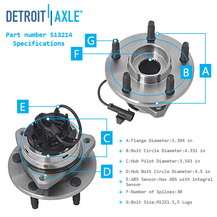 14pc Front Strut Lower Control Arm Tierod Kit for 2004-2012 Chevy Malibu Aura G6