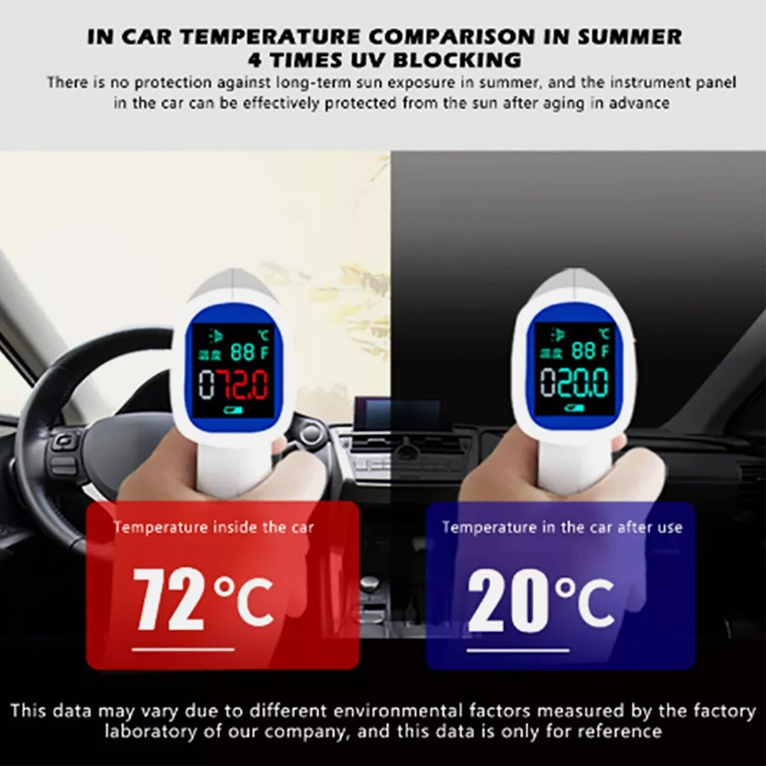 For Ford Mustang Full Car Cover Outdoor Waterproof Sun UV All Weather Protection