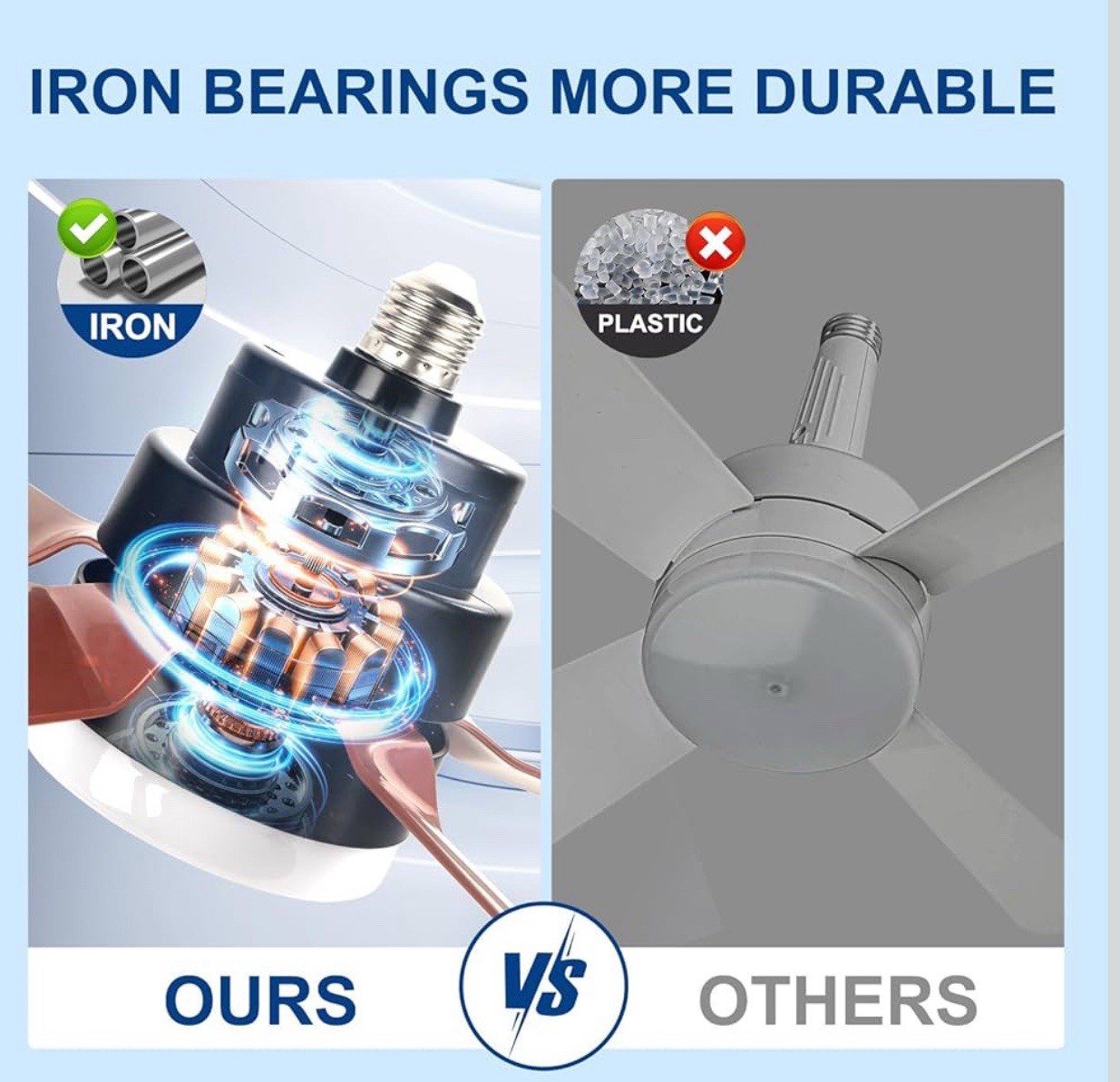 E26 Screw in Bulbfan Socket Fan Light Ceiling Fan, New