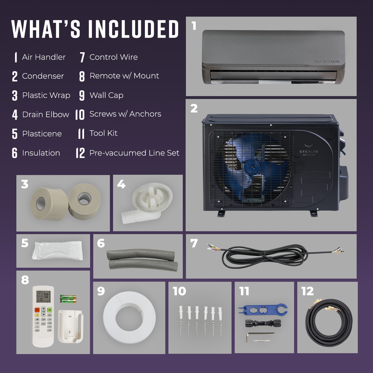 Stealth Solar 12K BTU 22.5 SEER2 Ready Mini Split Heat Pump System 16ft Kit, R32