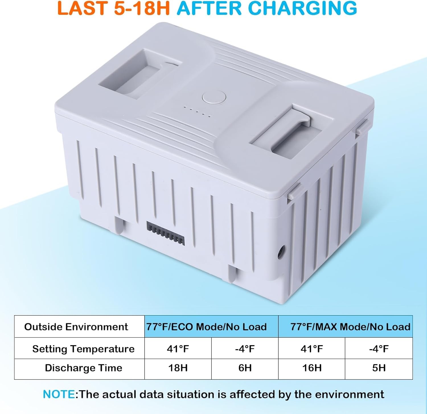 12V Car Fridge Battery 15600mAh – Long-Lasting Power for RV, Camping, Travel