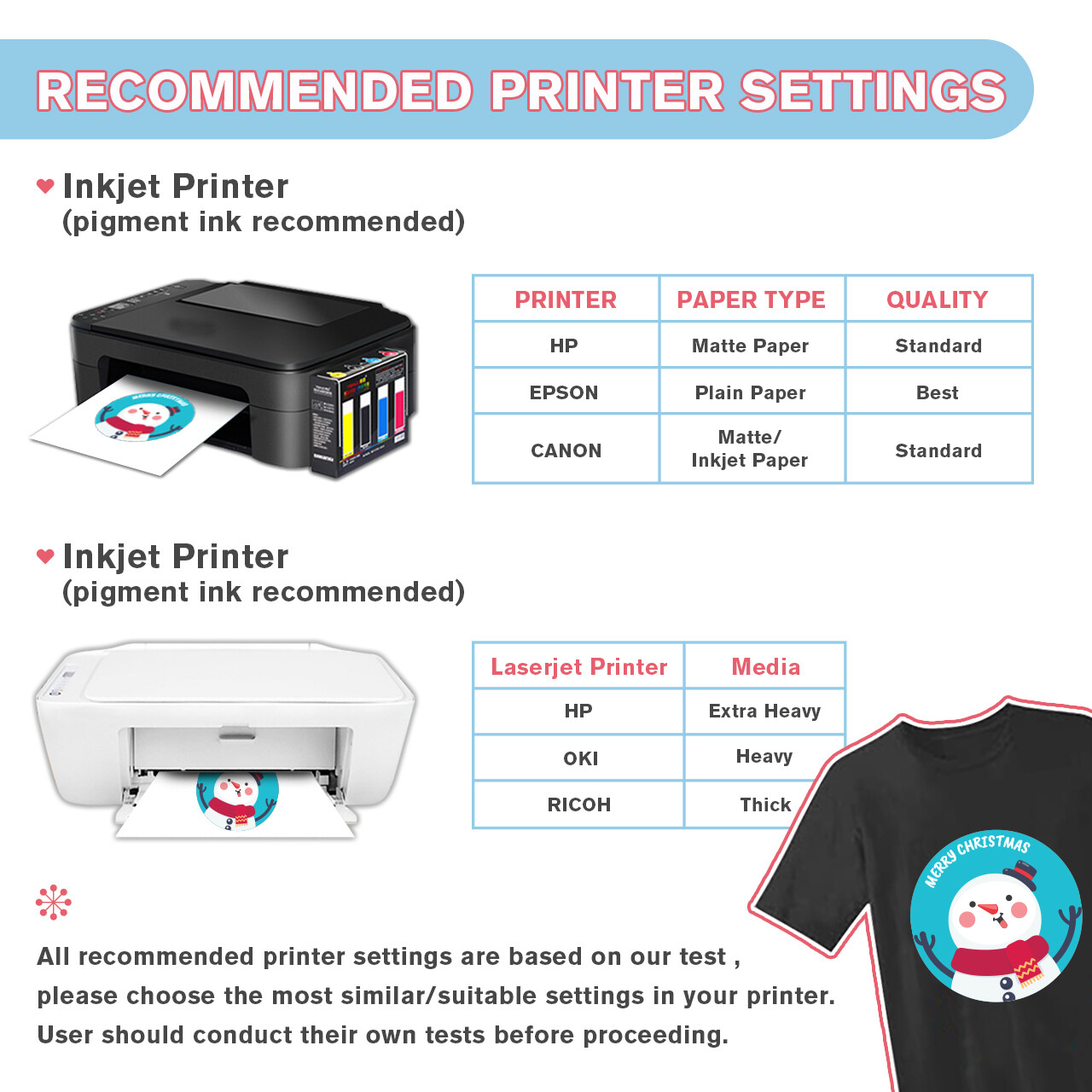 120 Sh Bulk Printable HTV DARK LIGHT T-shirt Transfer Paper for Inkjet + Cricut