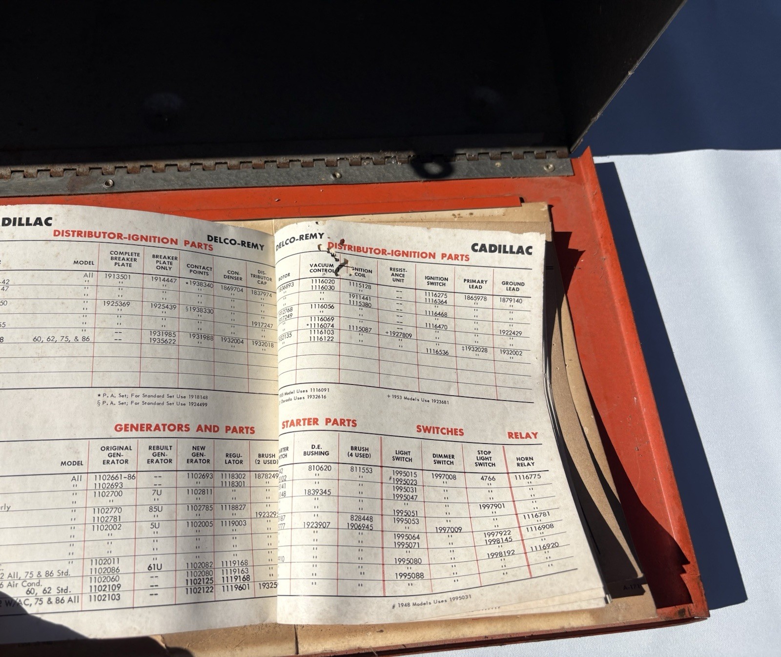 Vintage General Motors Delco Remy Ignition Parts Cabinet Dealer Man Cave