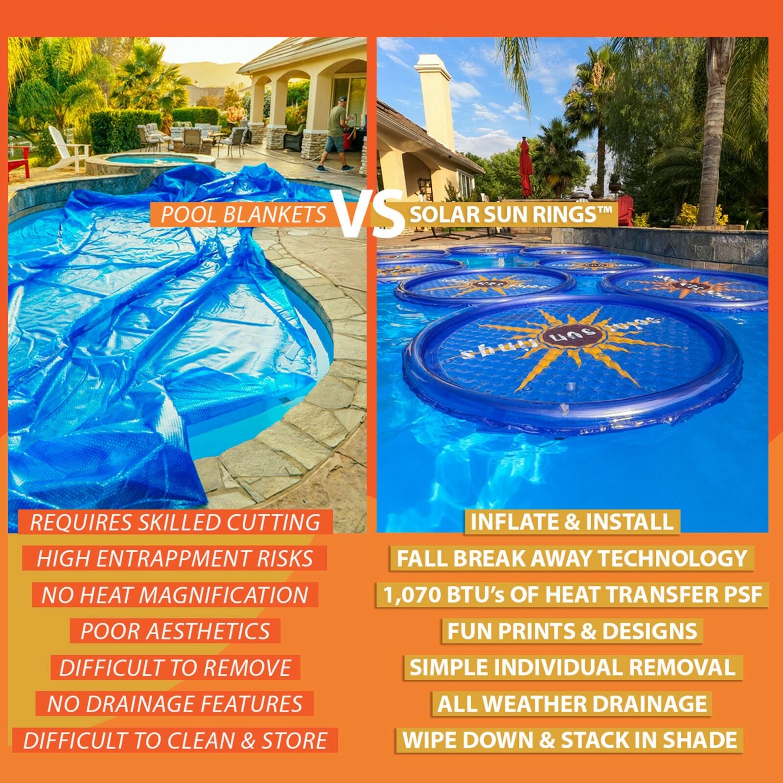 Solar Sun Rings For Above Ground and In-Ground Swimming Pools