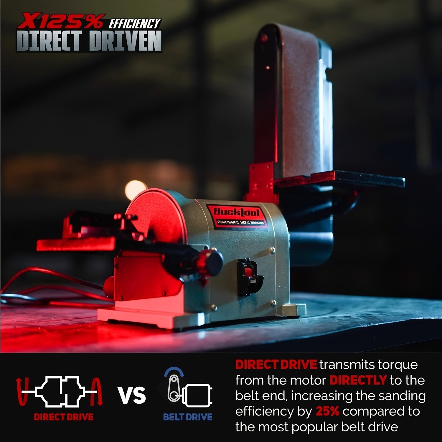 BUCKTOOL 3/4HP 5.0A Belt Disc Sander 4 in x 36 in Belt and 6 in Disc Sander