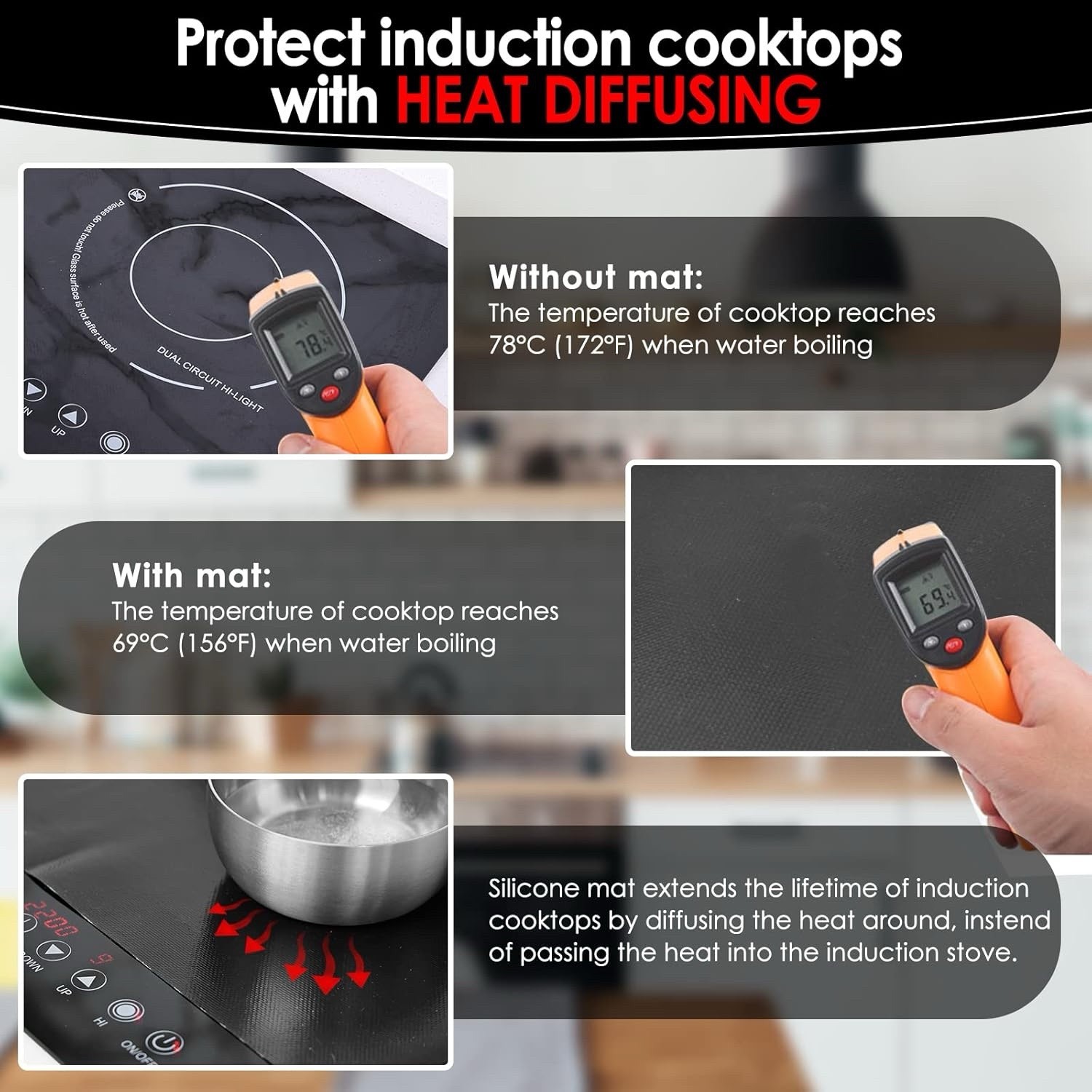 Large Induction Cooktop Protector Mat, (Magnetic) Electric Stove Burner Covers