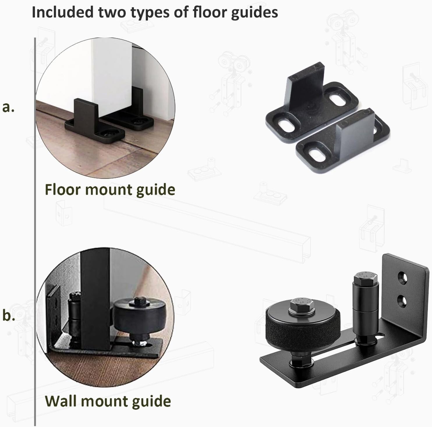 Black Box Track Double Sliding Barn Door Hardware,Heavy Duty Wall Mount kit