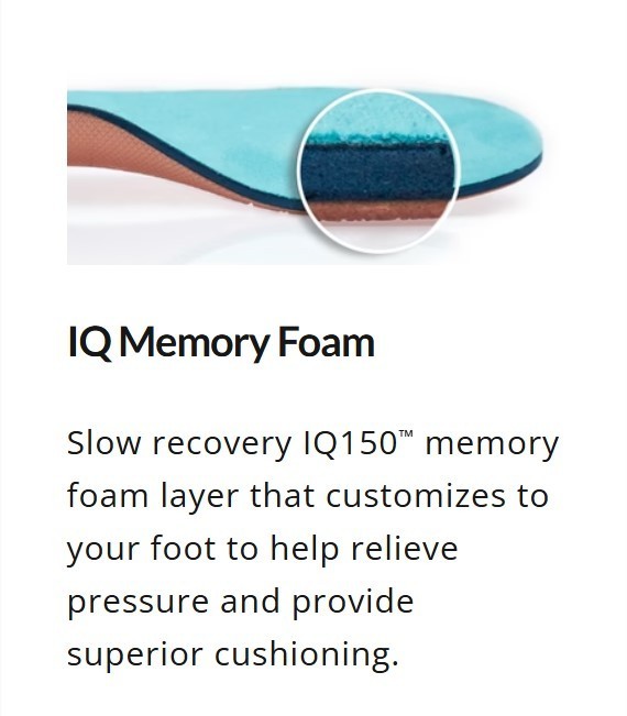 Aetrex Men’s Memory Foam L2205 Orthotics – Insoles w/ Metatarsal & Arch Support