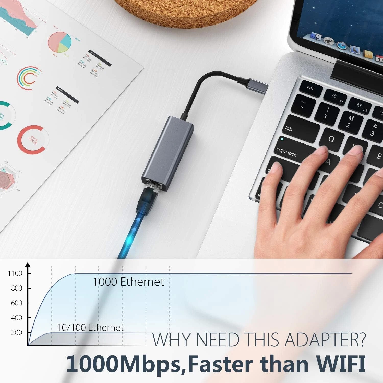 USB-C 3.1 Gigabit Ethernet LAN RJ45 1000Mbps Network Adapter for PC Mac Android