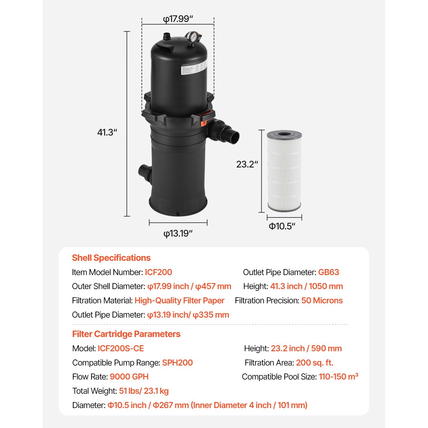 200 sq.ft² Cartridge Pool Filter Valve 9000 GPH Swimming Pool Filtration System