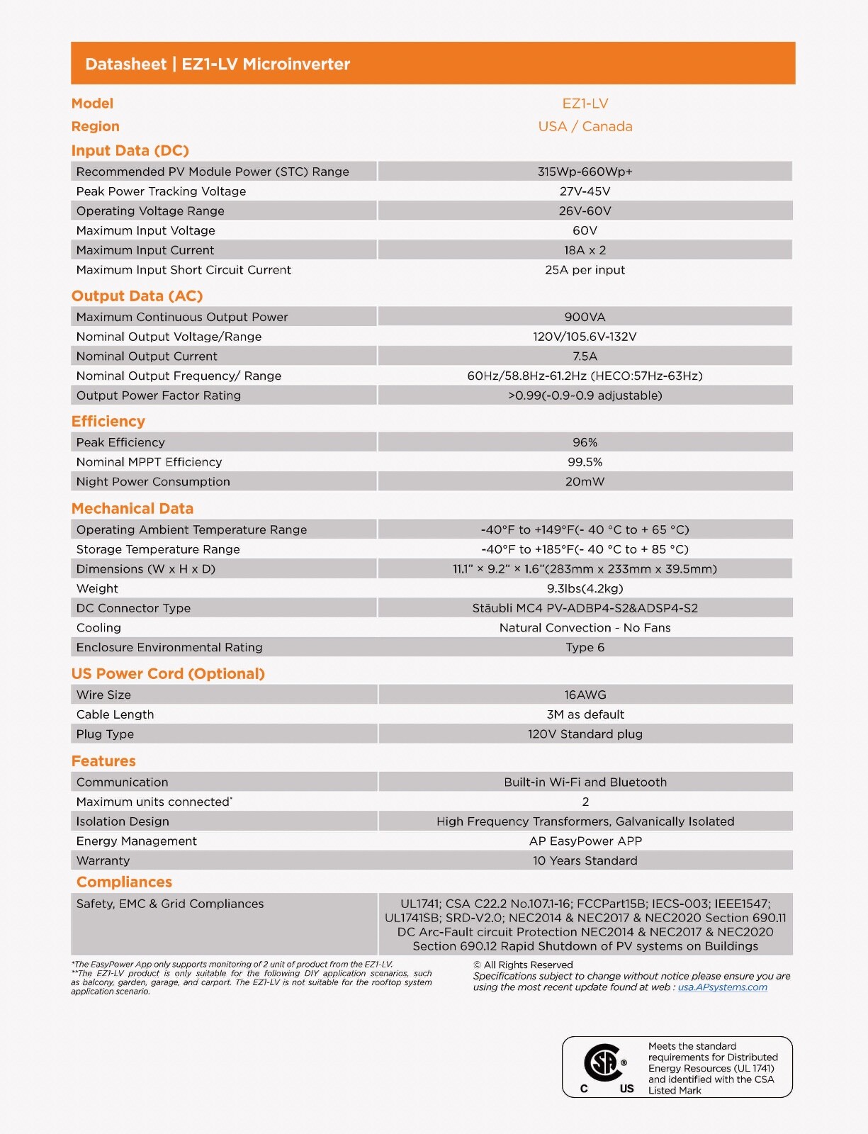 Micro Solar Inverter | Plug & play DIY grid-tie solar kit plug-in | power saving