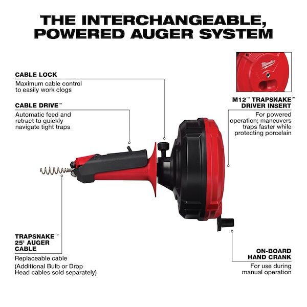 Milwaukee Tool 49-16-2573 Trapsnake 25 Ft. Auger With Cable Drive Drain Cleaner