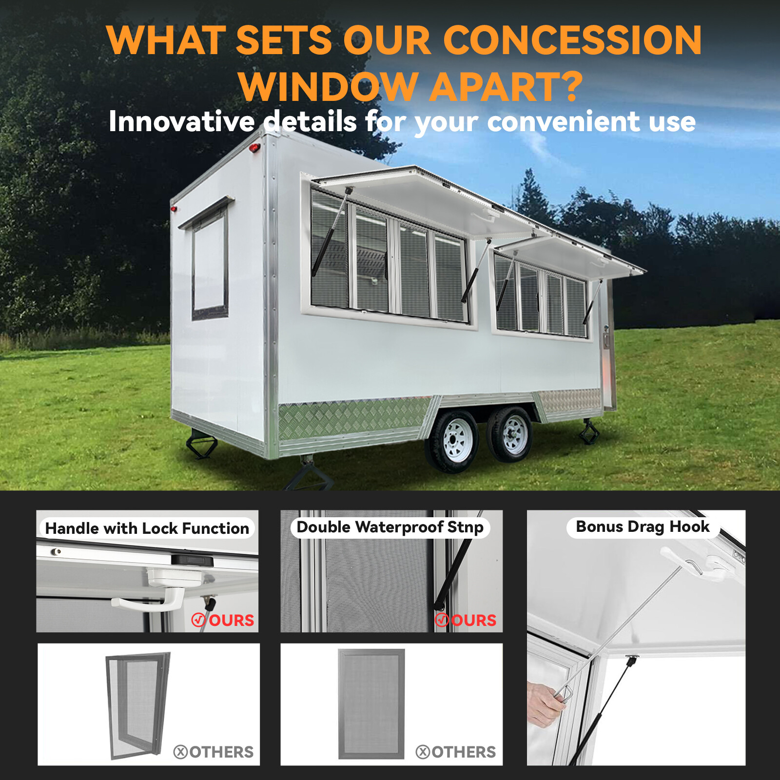 Concession Stand Trailer Serving Window Awning Food Truck Service Screen Windows