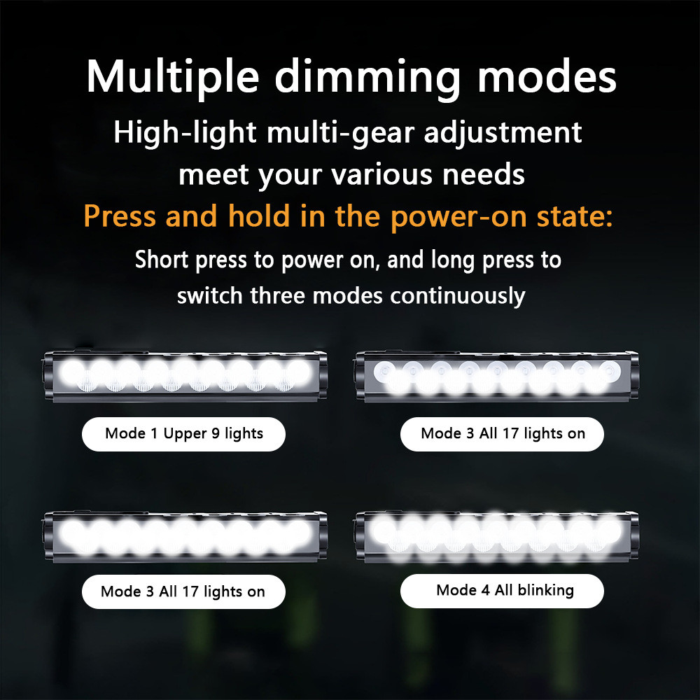 4800 Lumen Bike Lights,USB-C Rechargeable Bicycle Light, Super Bright Bike Light