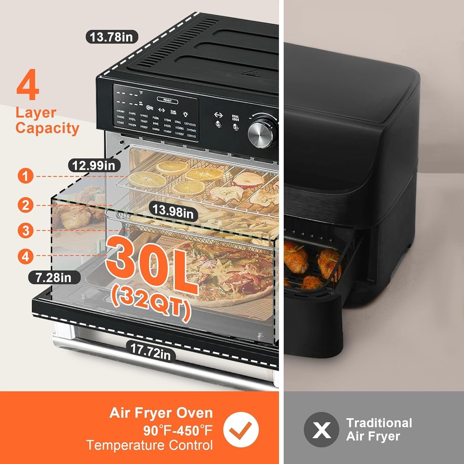 Kitchen in the box 32QT Extra Large Air Fryer Toaster Oven Combo 1800W 21-in-1