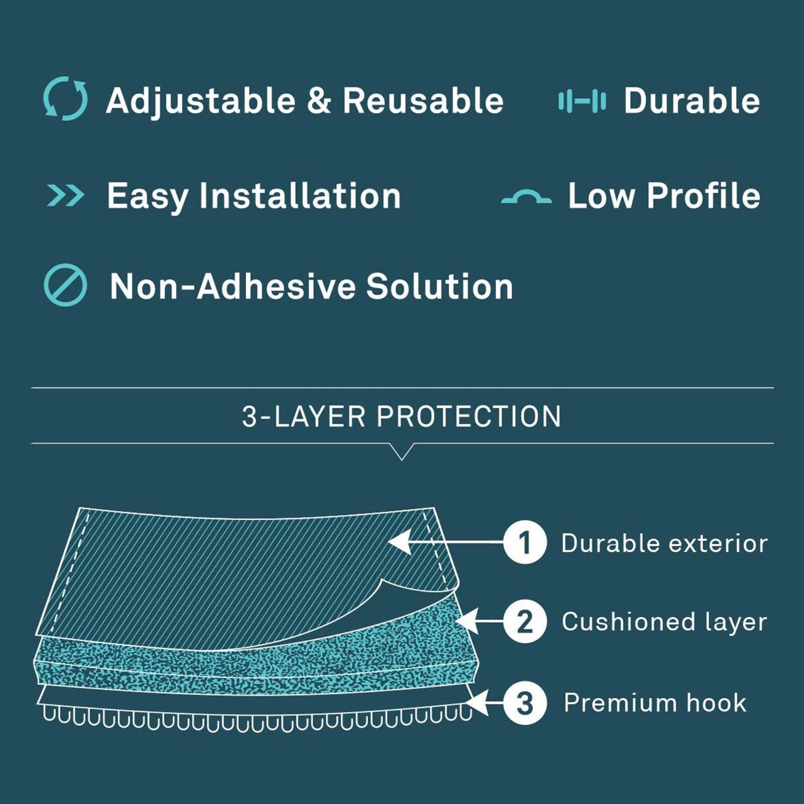 UT Wire Cushioned Carpet Cord Covers