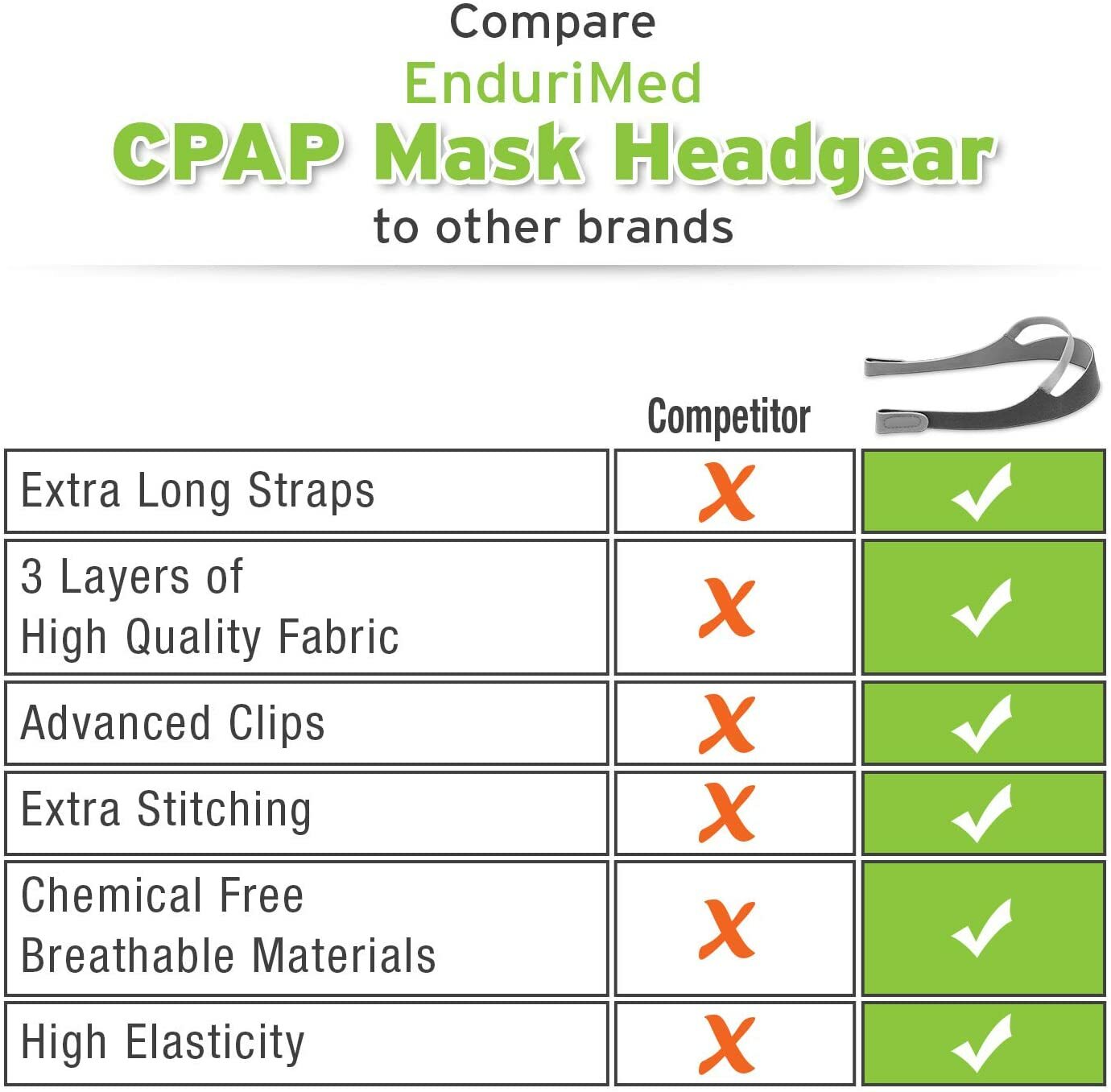 Cpap Headgear Strap with Prolonged Straps