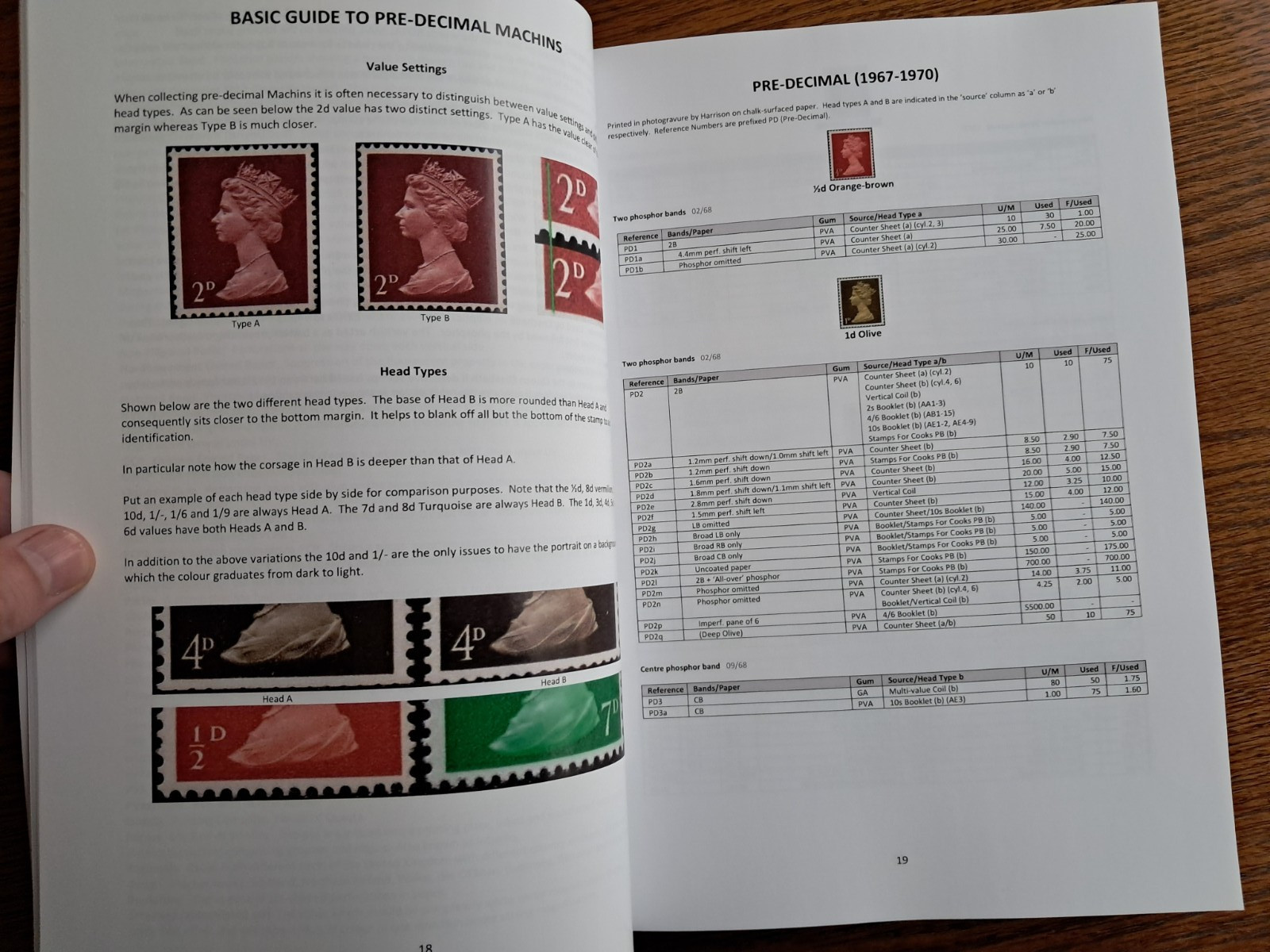 The Complete Machin Stamp Catalogue: A Specialised Guide 6th Edition 2026 *NEW*