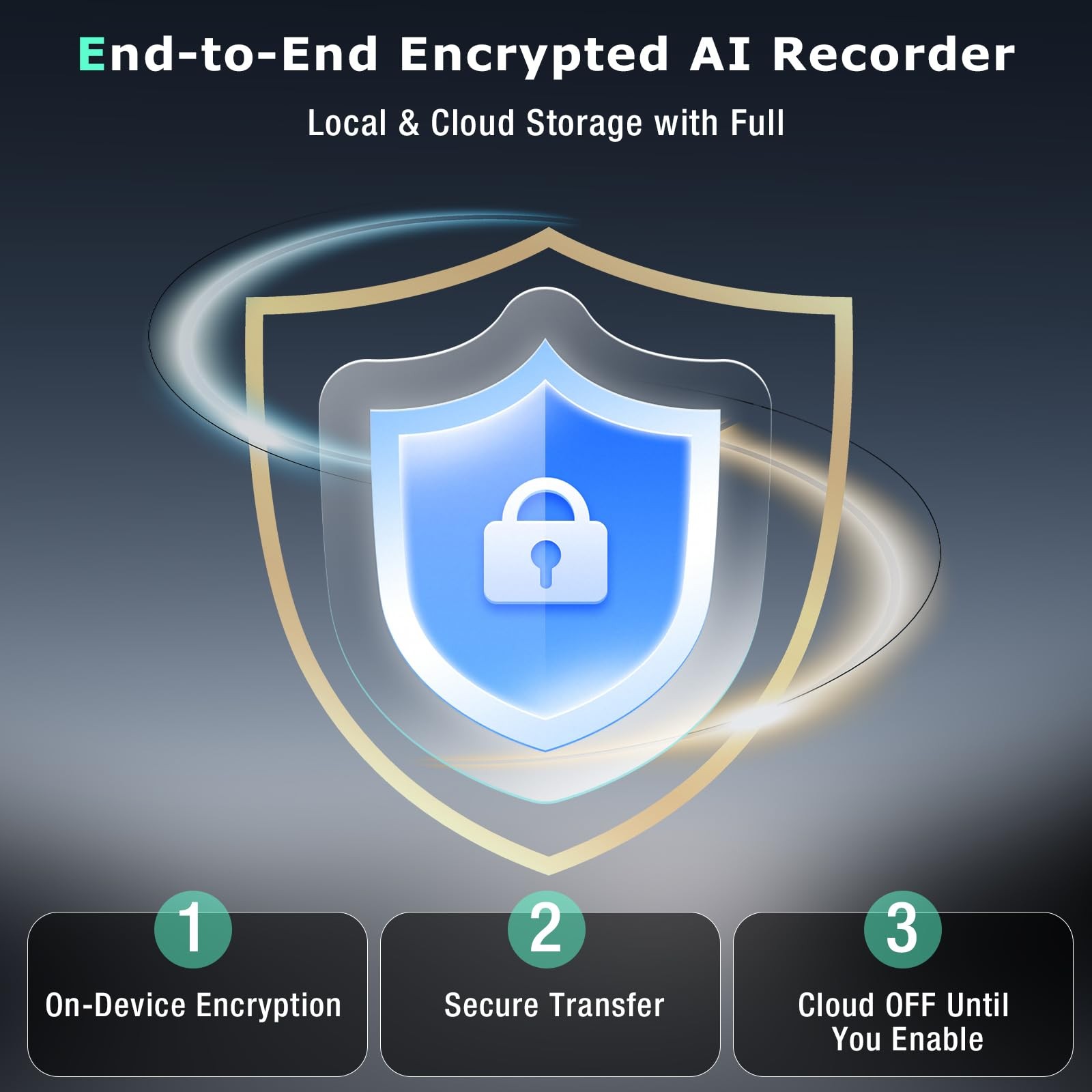 AI Voice Recorder, Audio Activated Recorder with Playback, App Control, Trans...