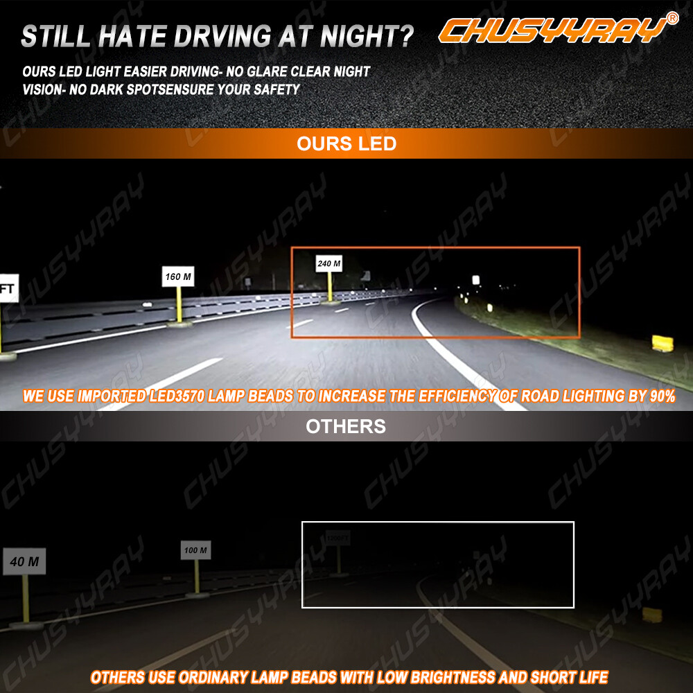 For Suzuki LTZ 400 Z400 QUADSPORT 2003–08 LED HeadLight Bulbs Pair White H6M