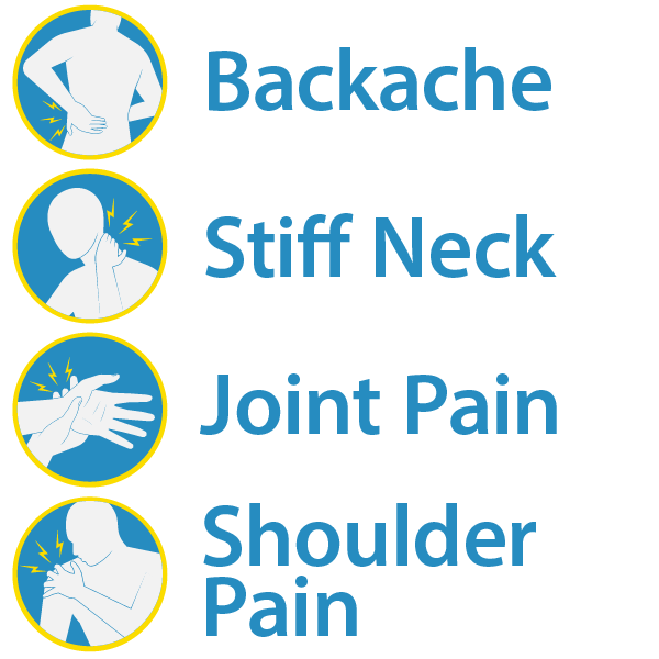 Lidocaine 4% Patch | Maximum Strength Pain Relief 15 Count |