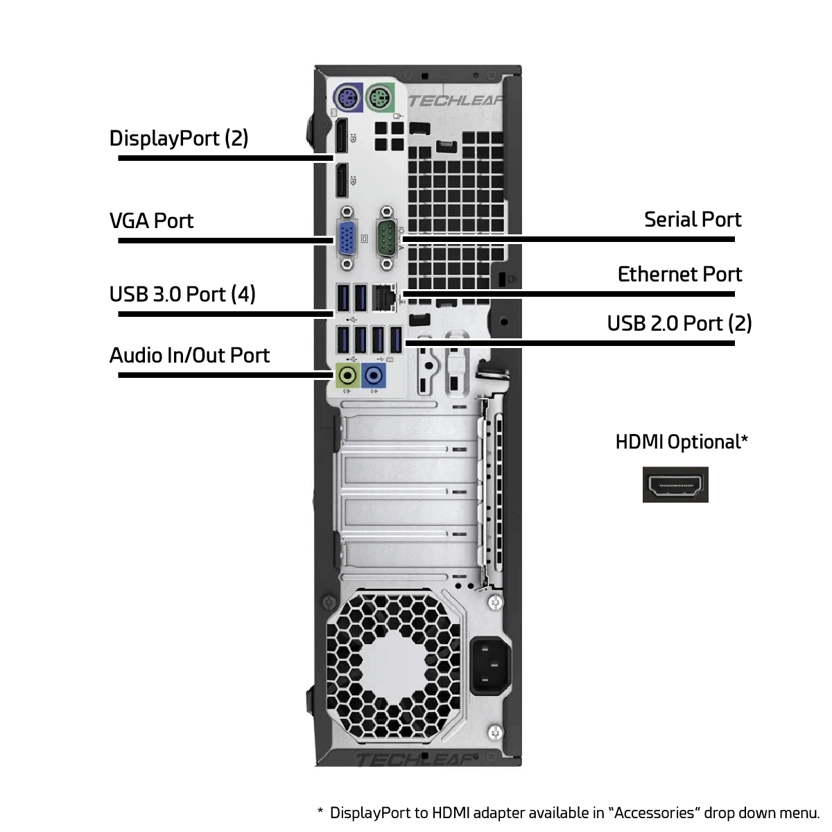 HP Desktop Computer PC i7, up to 64GB RAM, 4TB SSD, 24" LCDs, Windows 11 or 10