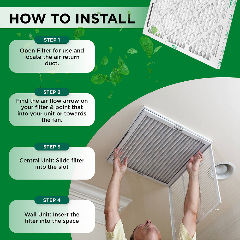 20x25x4 MERV 8 Pleated AC Furnace Air Filters. 2 Pack (Actual Depth: 3-3/4")