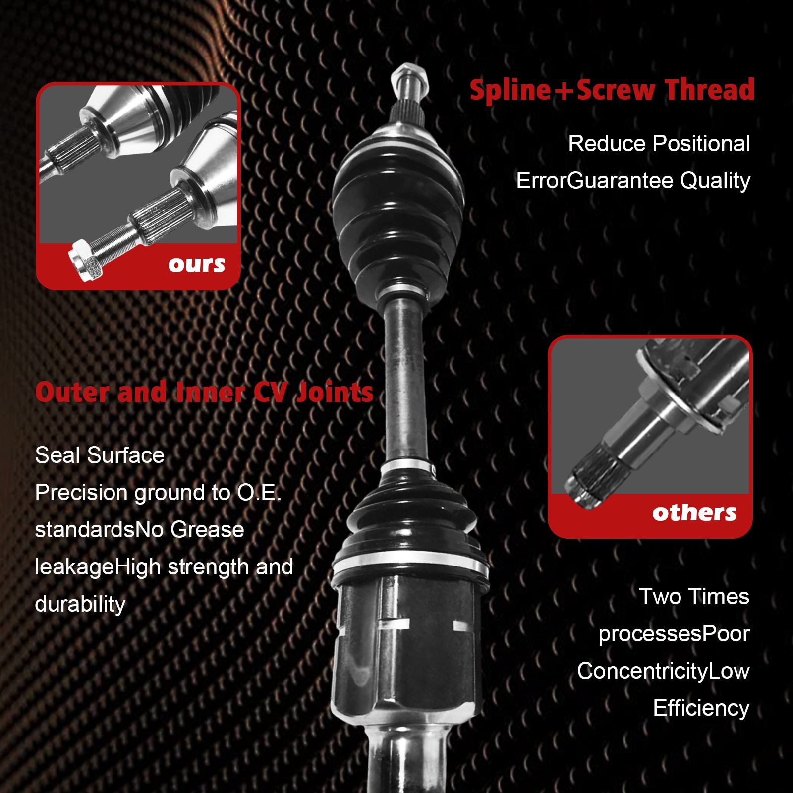 4WD Front CV Axle Shafts for 2012 2013 2014 2015 2016 2017 2018 - 2021 Ram 1500