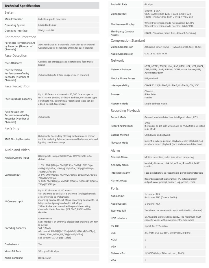 XVR501H-08-I3-V2 8CH 4MP CVI/AHD/TVI/CVBS+4CH IP 6MP Max 12CH 1080P HDMI DVR