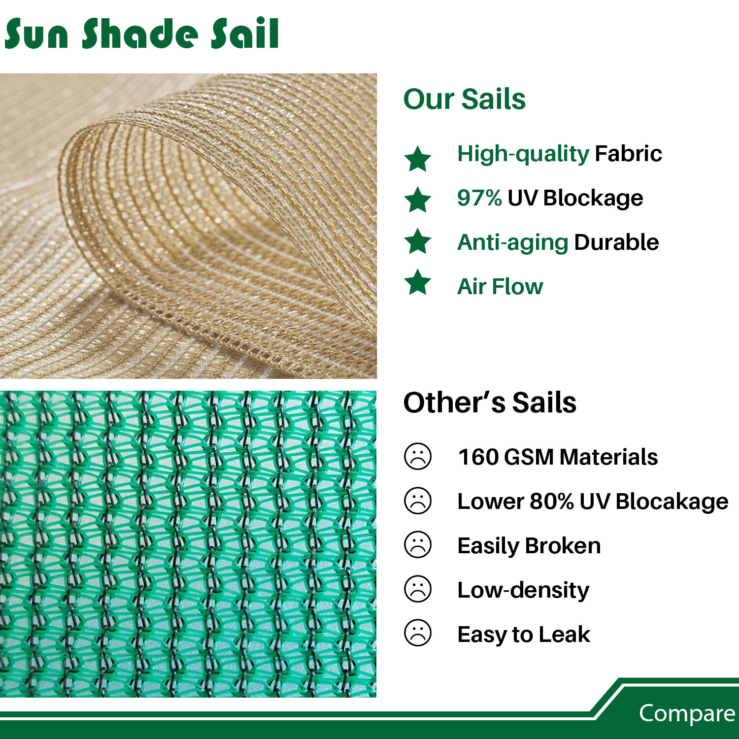 Rectangle Sun Shade Sail Canopy Shelter Shade Mesh Cover Patio Yard Pool Outdoor