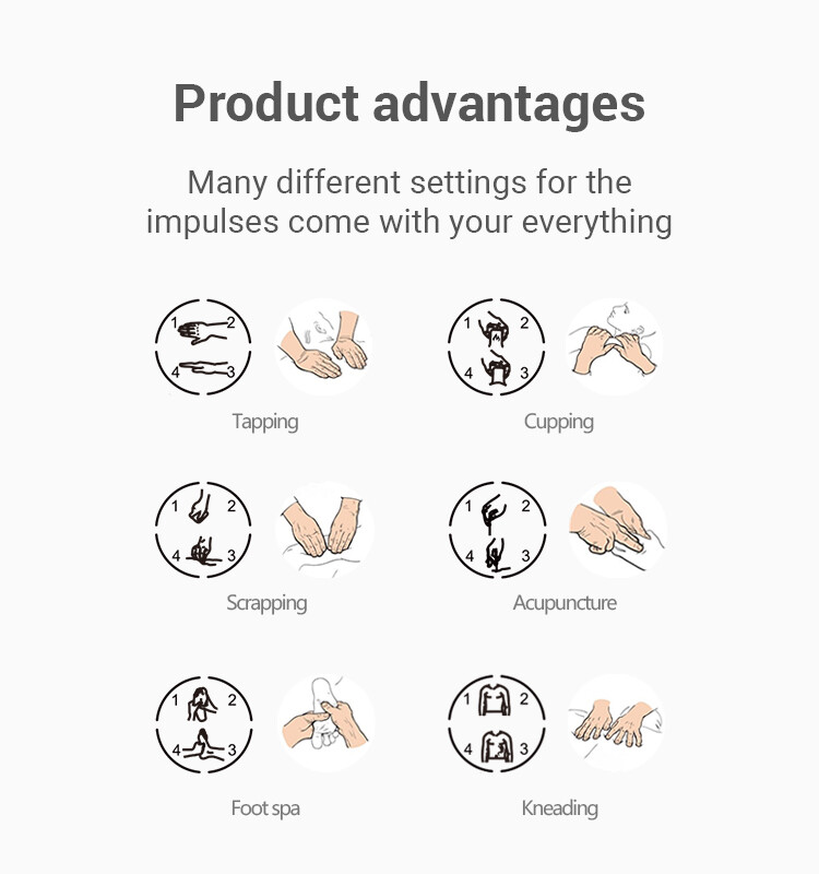 COCOPU 24 Modes Tens Unit Muscle Stimulator Machine Pulse Massager Pain Relief