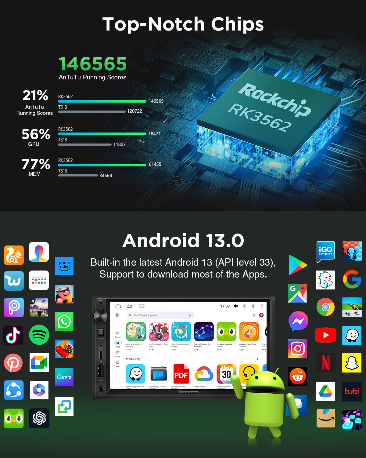 Eonon UA13 Android 13 Double 2Din 7" IPS Car Stereo Radio GPS CarPlay Audio WiFi