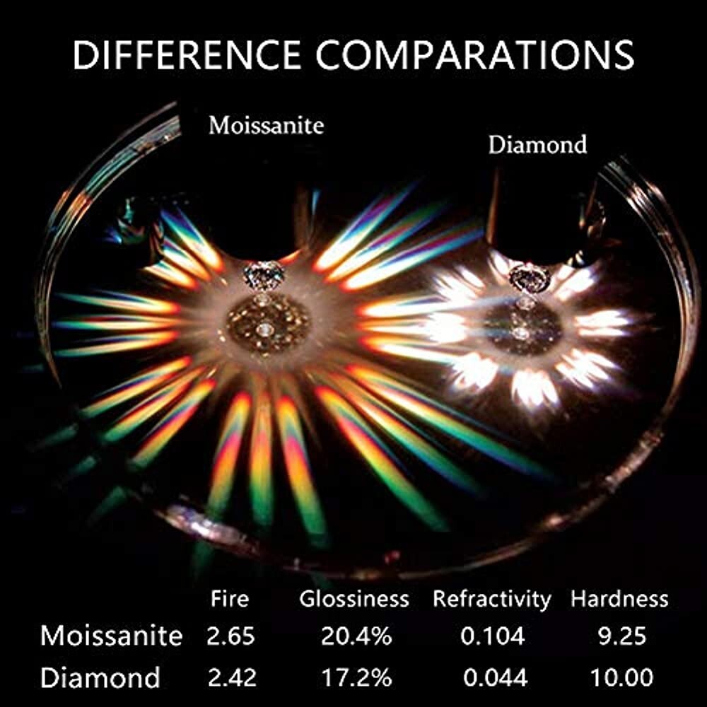 2 ctw Natural Moissanite 14K Yellow Gold Over Statement Link Men's Bracelet 9"