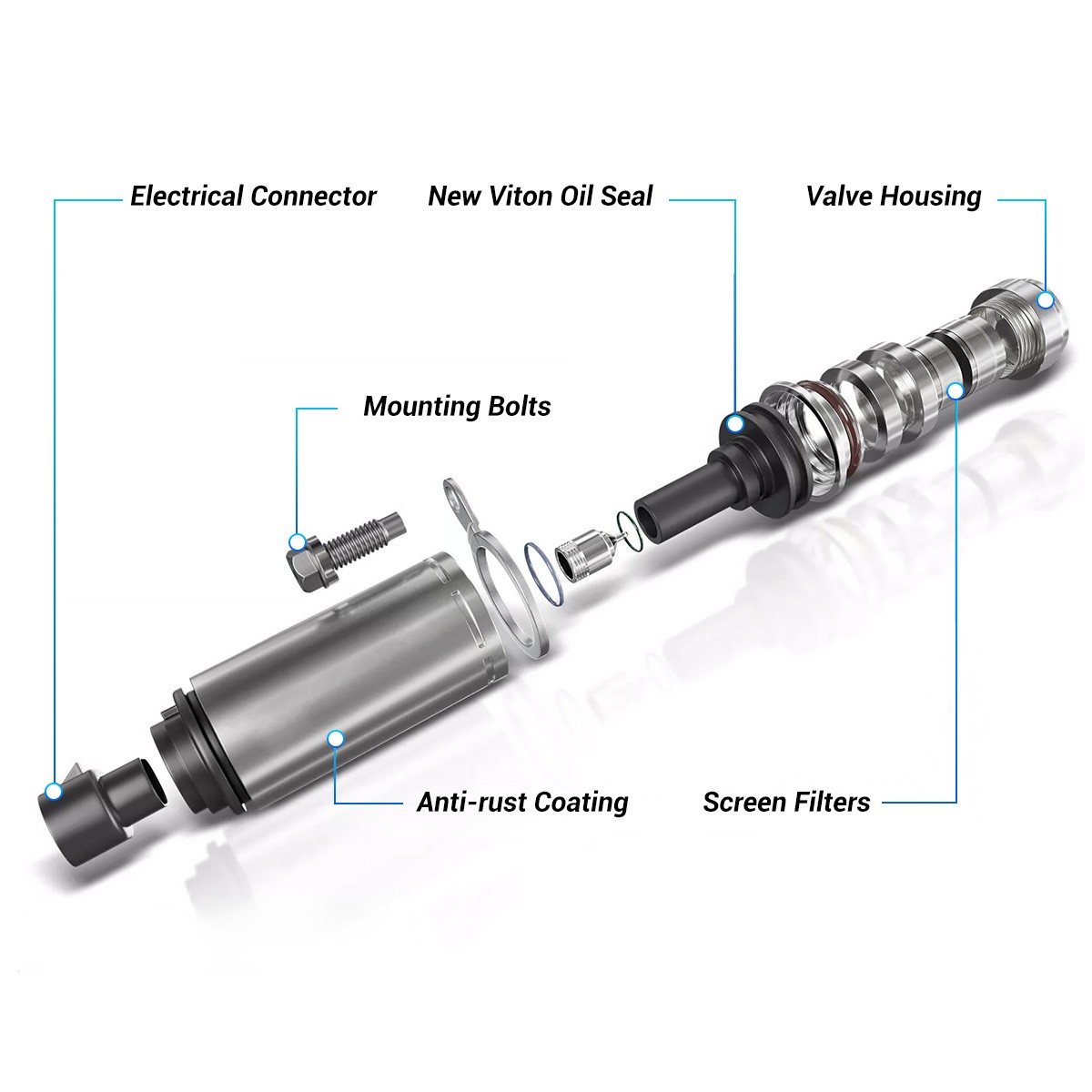 Intake & Exhaust Valve Timing VVT Solenoid for Chevy Equinox 10-17 Malibu 2.4L