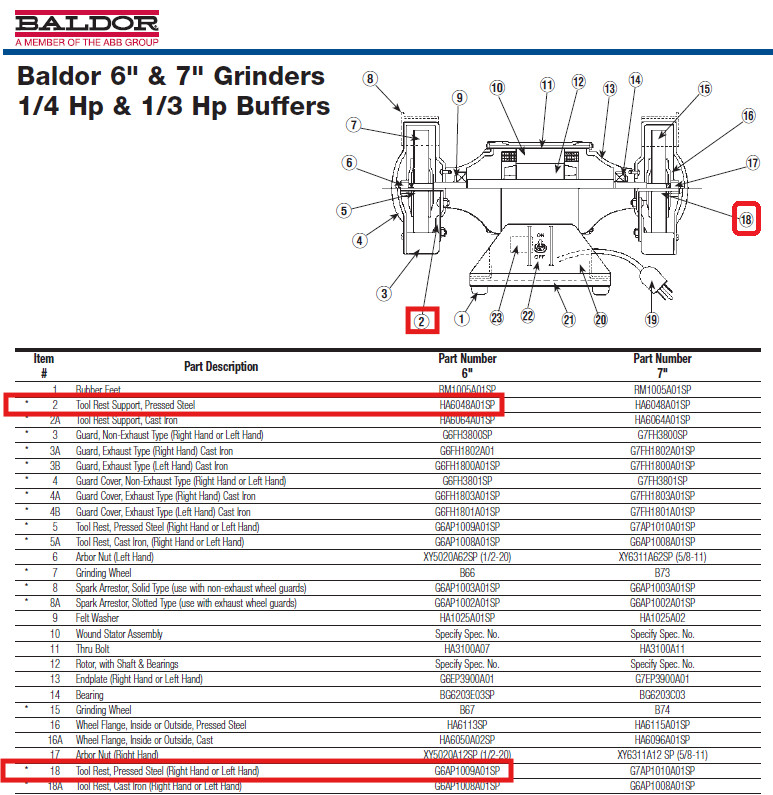 U-Shaped Bench Grinder Tool Rest Assembly 6” | Baldor & others | Stainless | USA